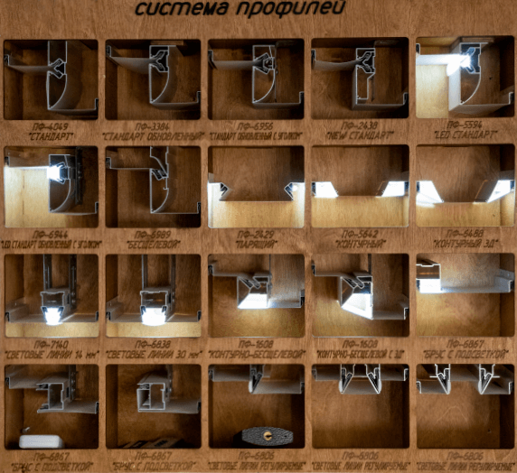 Стенд зі зразками профільних систем